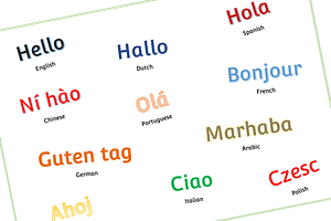 Read more about the article Languages – How Many Do You Know?