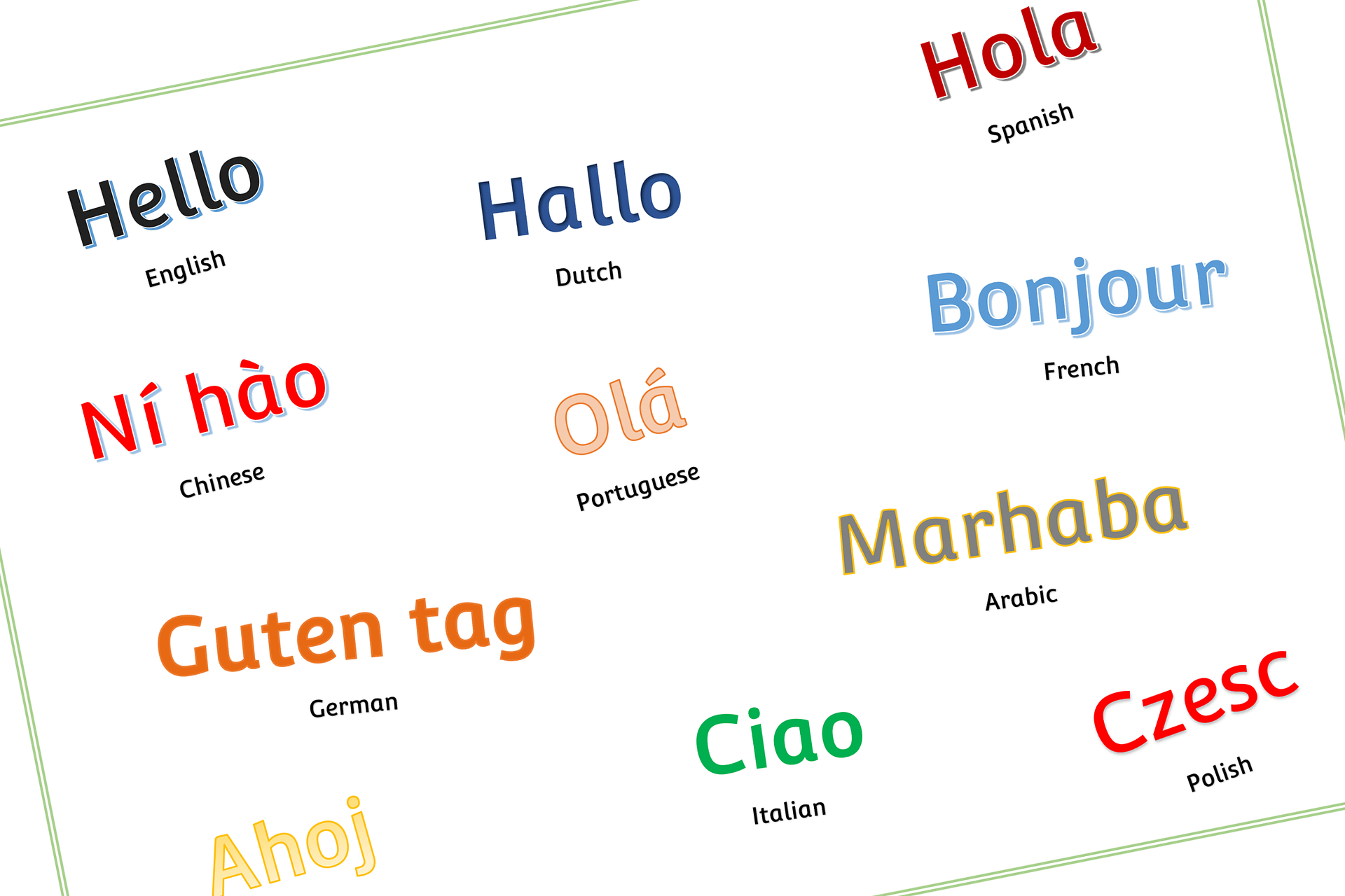 Read more about the article Languages – How Many Do You Know?